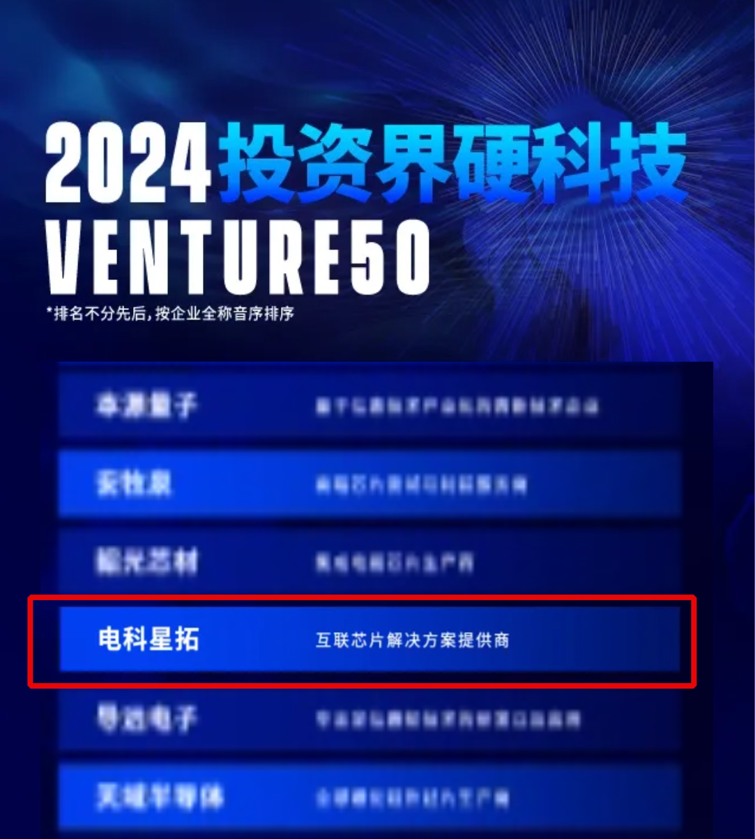 电科bevictor伟德入选2024VENTURE50硬科技榜单！.png